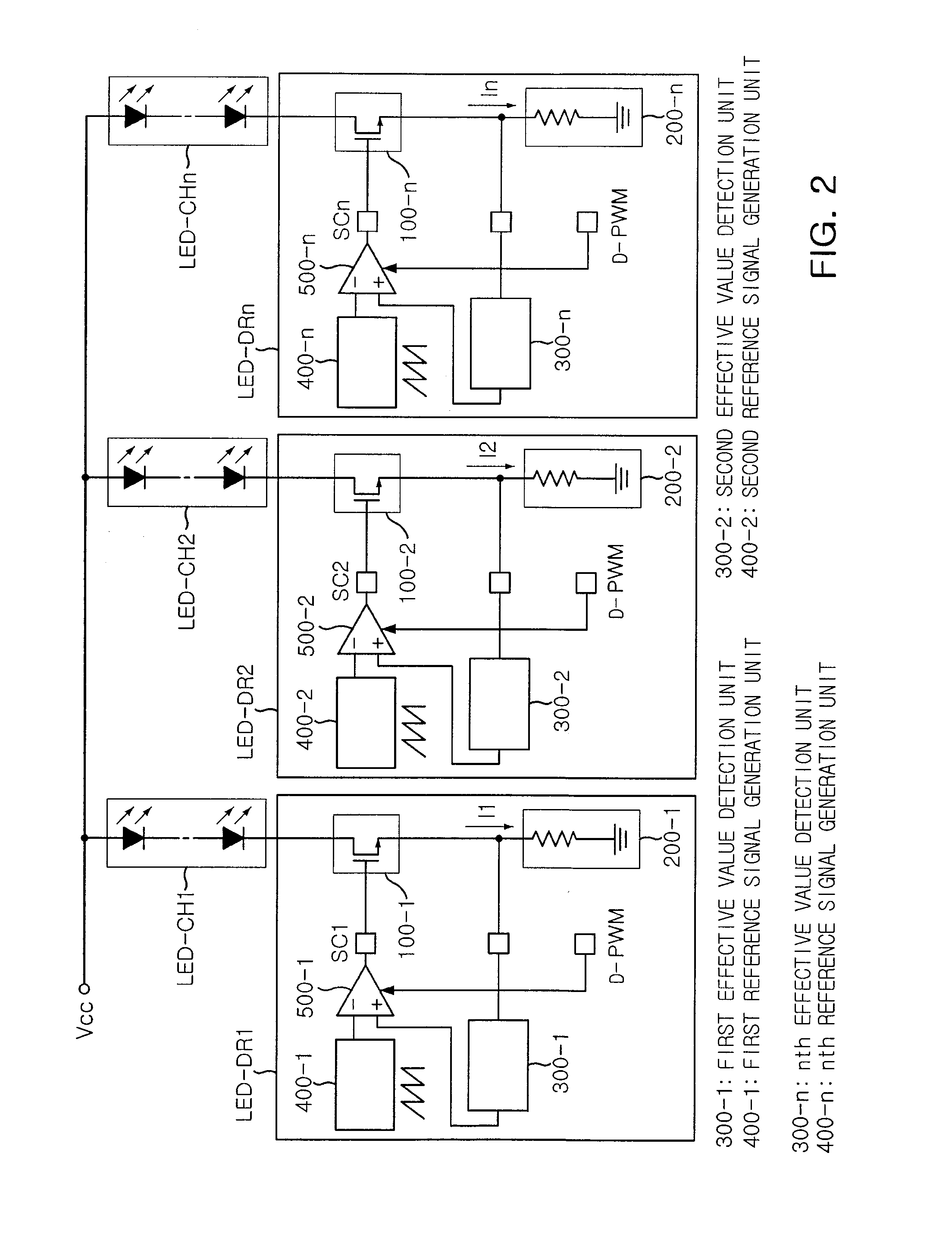 Apparatus for driving light emitting device using pulse-width modulation