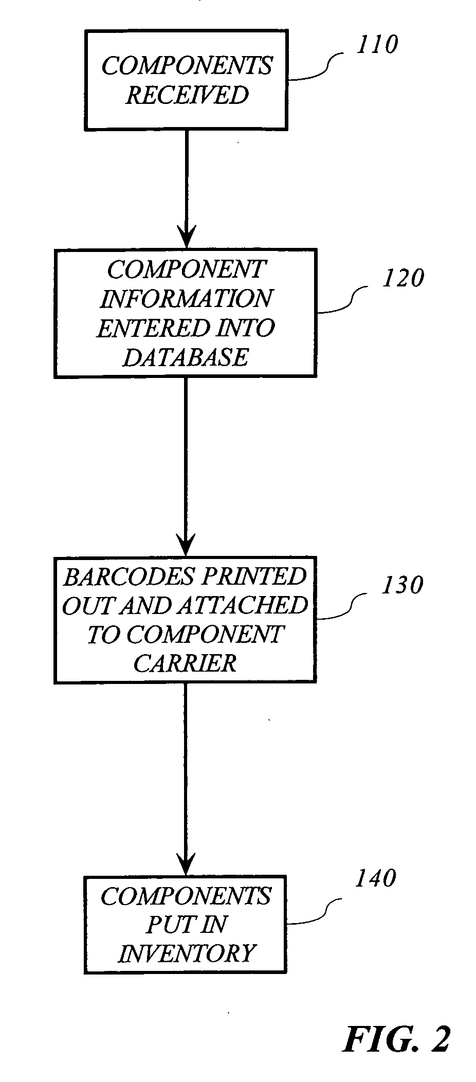 Method for improved traceability of components used in manufacturing of a printed circuit board (PCB)