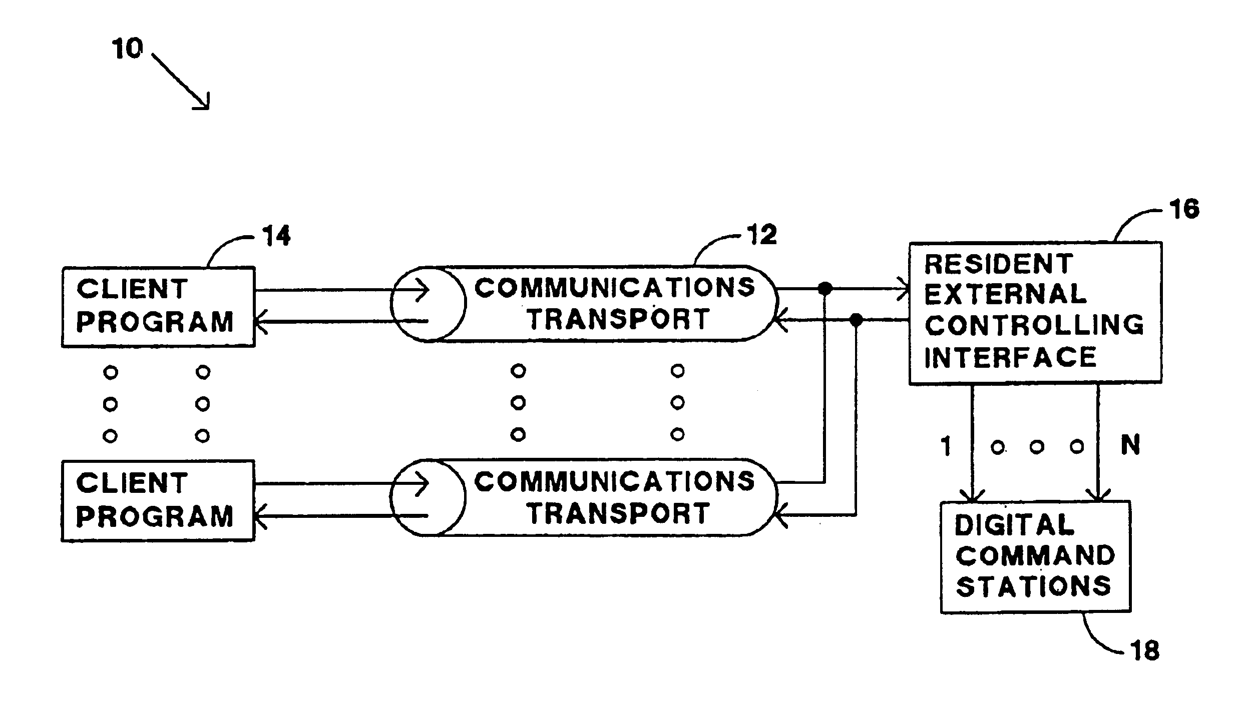 Model train control system