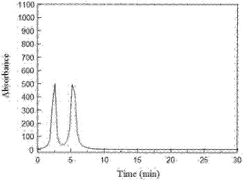 Compound, protein, preparation method of compound, and preparation method of protein