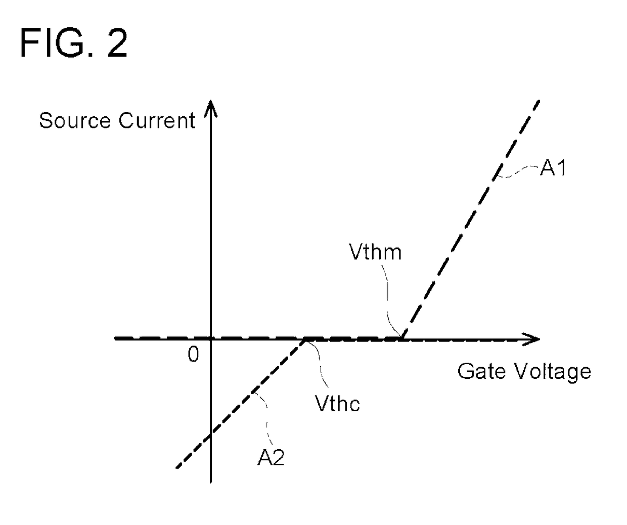 Switching circuit