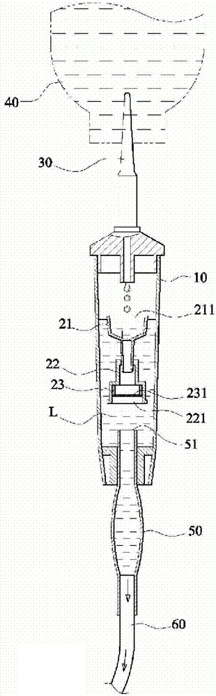 Improvement of safe drip transfusion control device