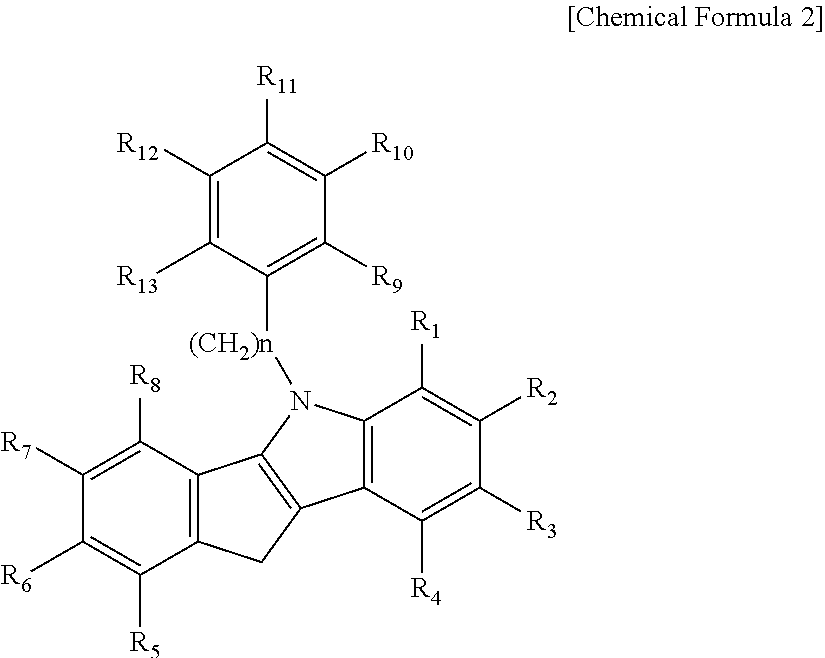 METALLOCENE COMPOUND, CATALYST COMPOSITION INCLUDING THE SAME, AND METHOD OF PREPARING OLEFIN-BASED POLYMER USING THE SAME (As Amended)