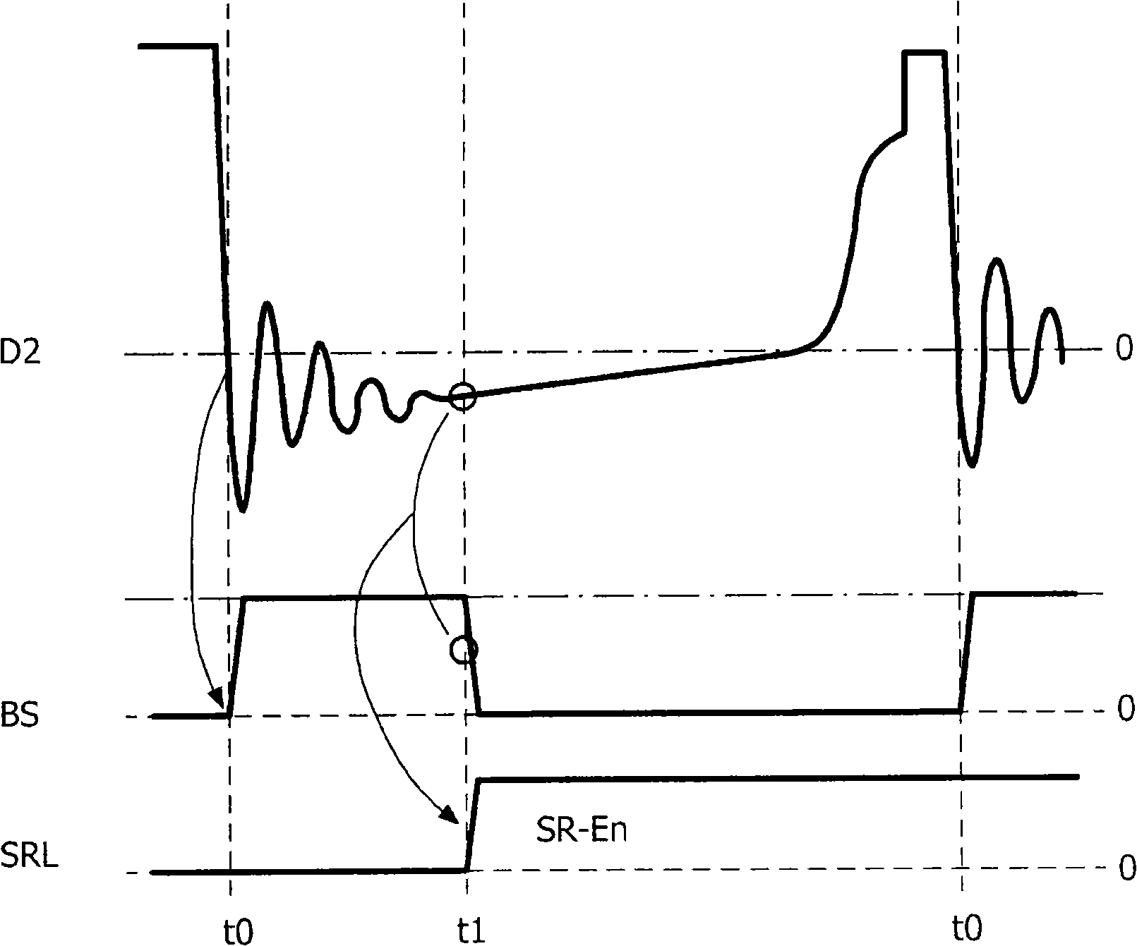 Switched mode power supply with synchronous rectifier