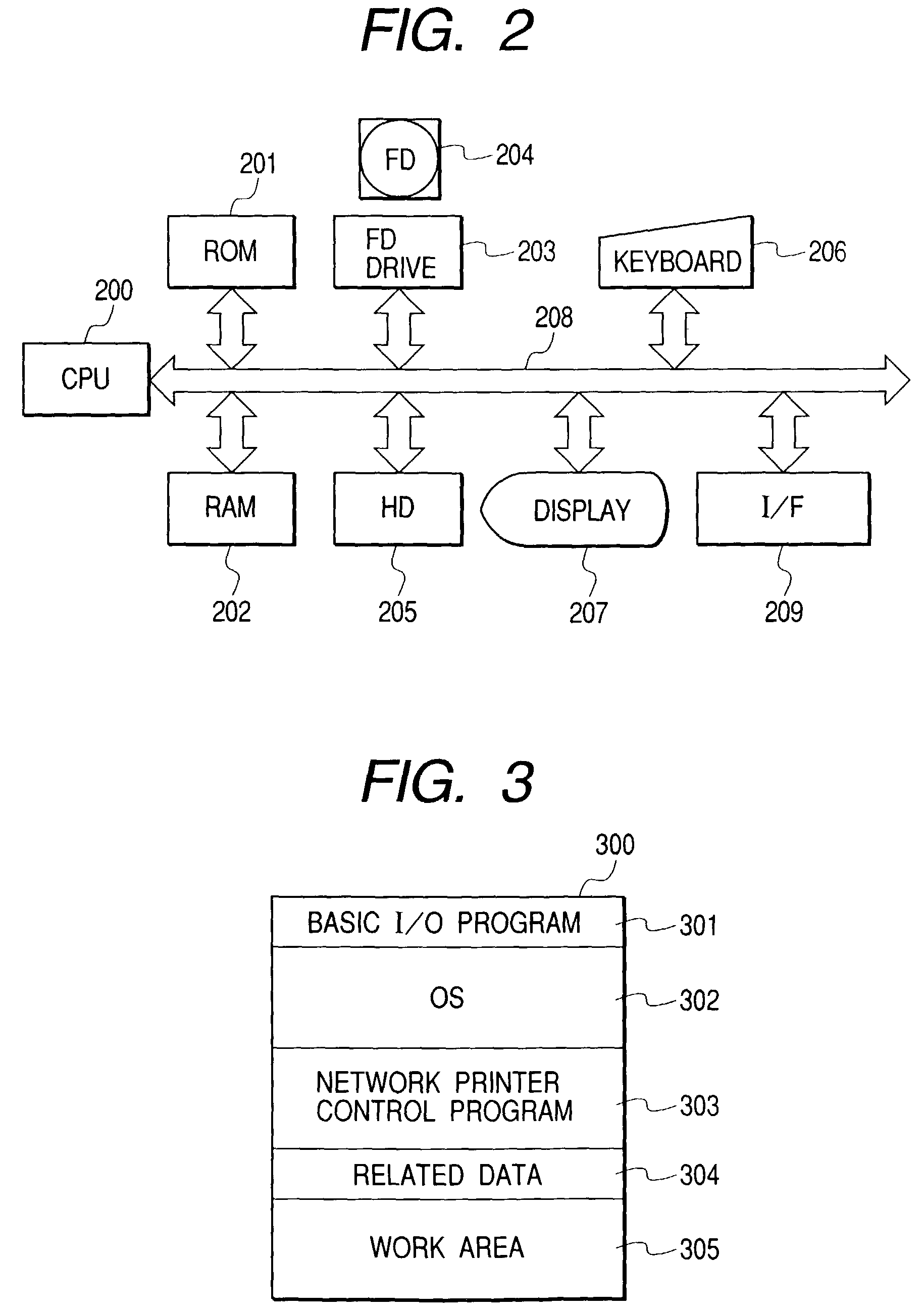 Print control with interfaces provided in correspondence with printing methods