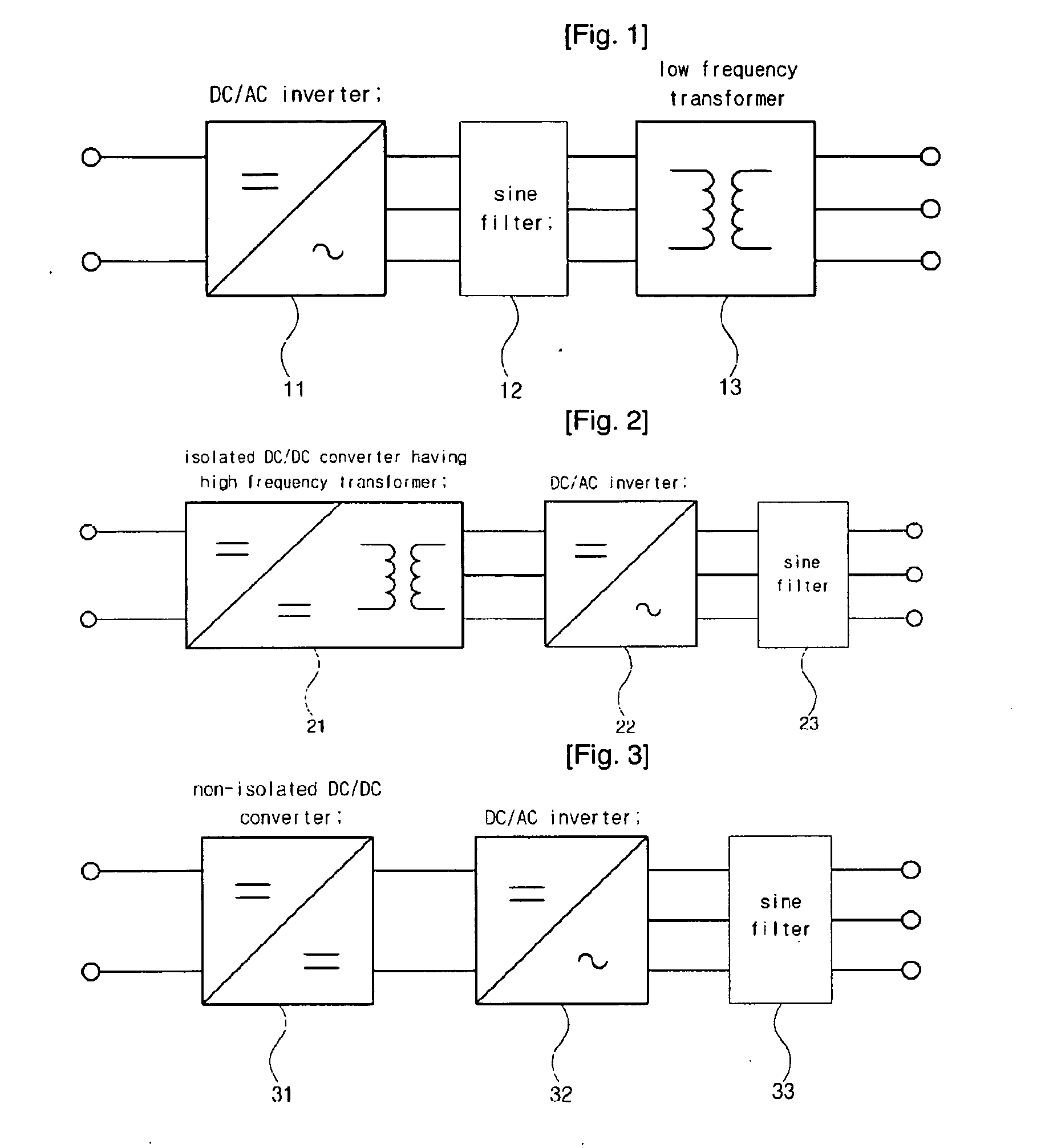 Photovoltaic power conditioning system and method