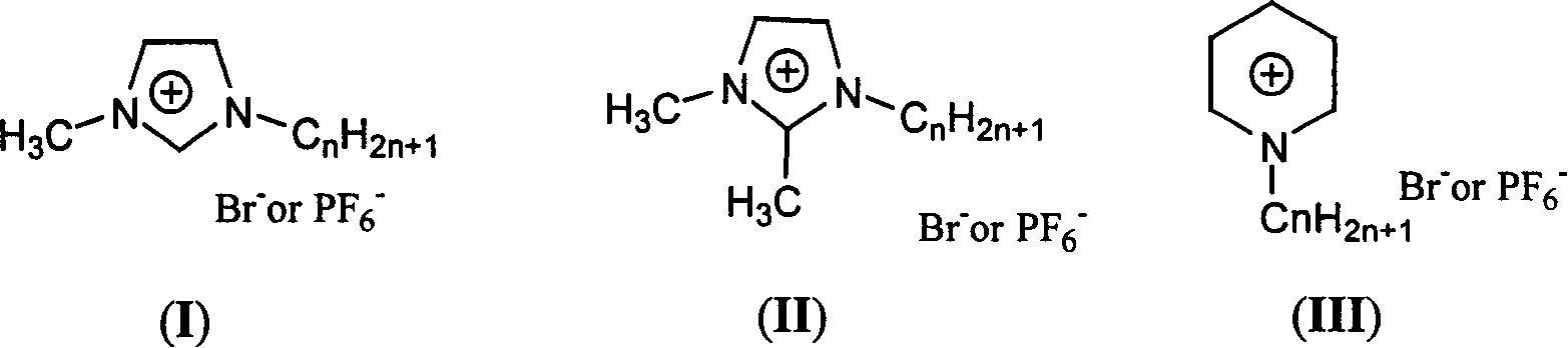 Diene silicoxyane linking disbenzocyclobutylene monomer and process for preparing prepolymer