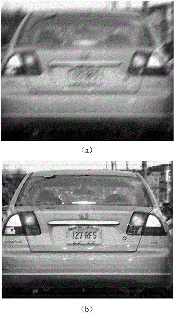 Natural image blind motion blur elimination method based on L0 regularization