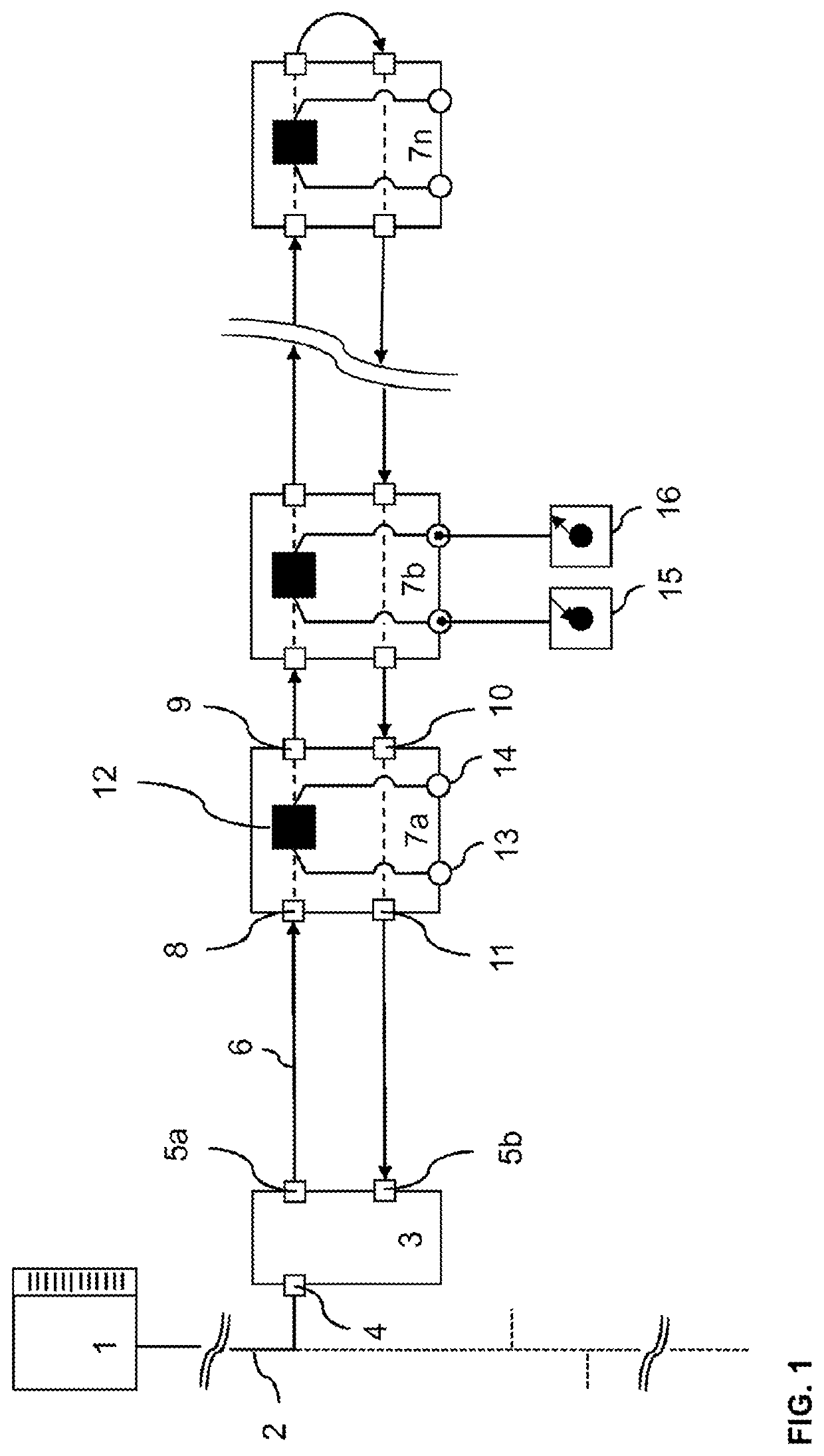 Distributed processing of process data