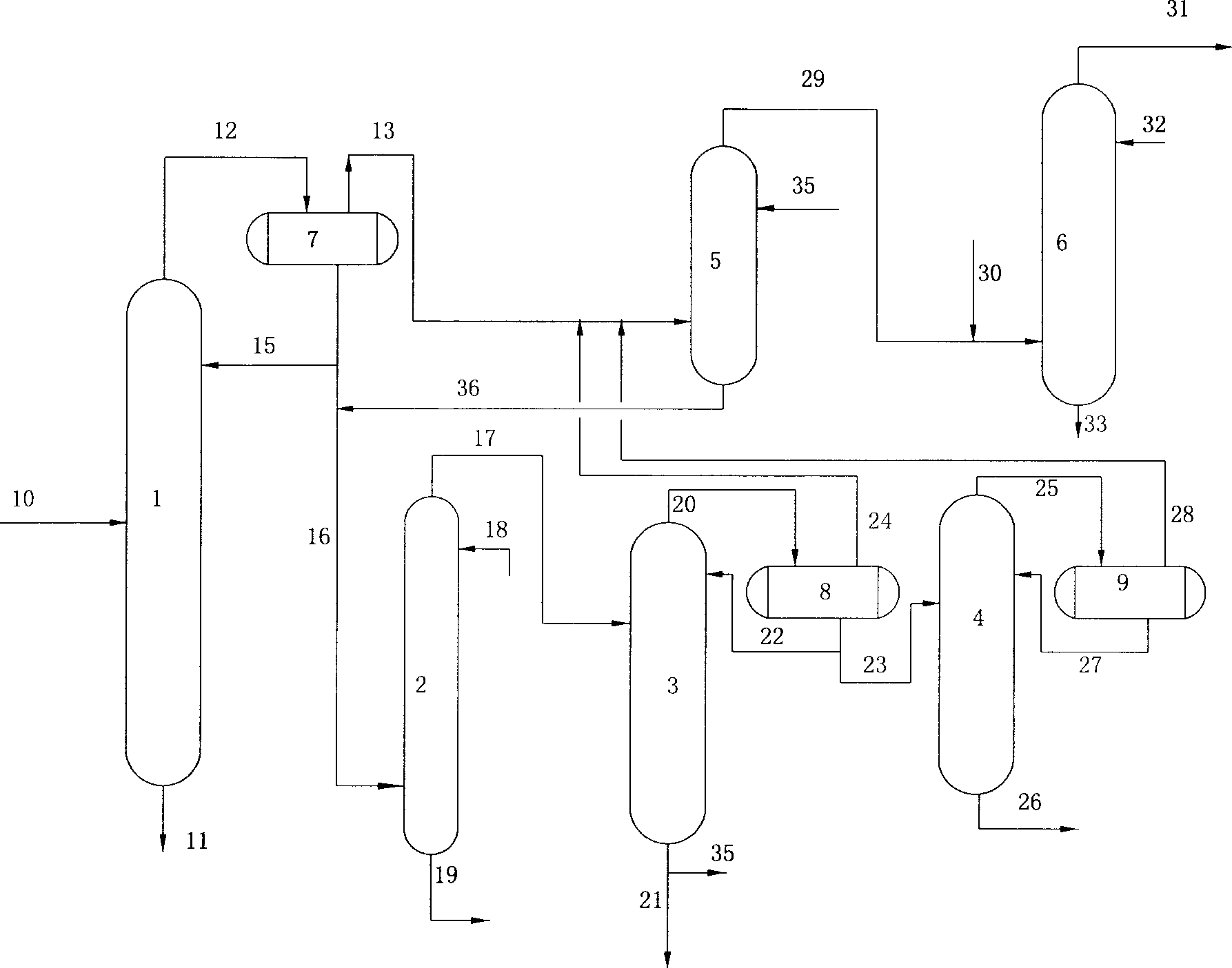 Method for separating hydrocarbon hydrocracking products
