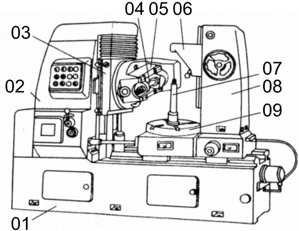 hobbing machine hob