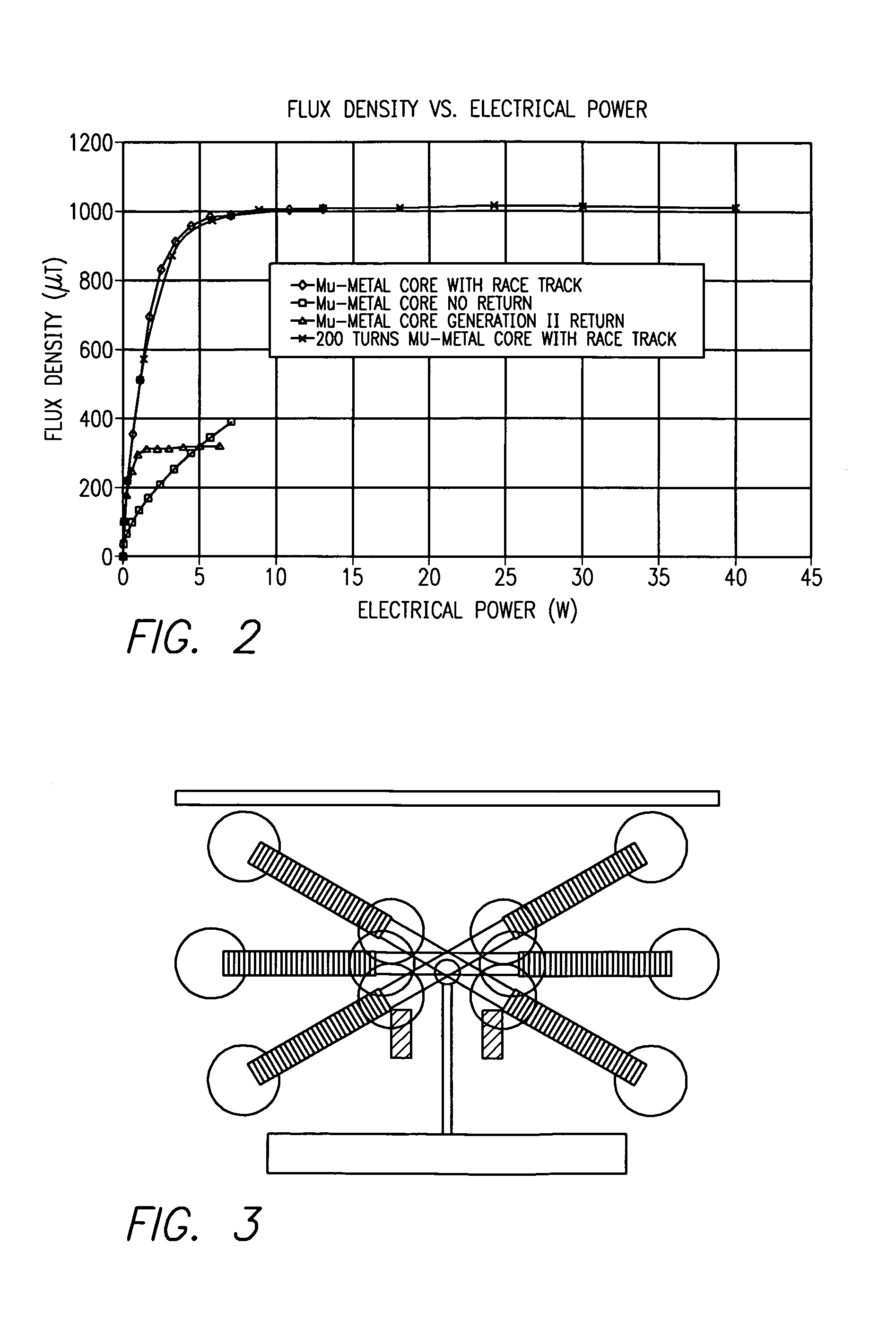 Method of operating a fast scanning mirror