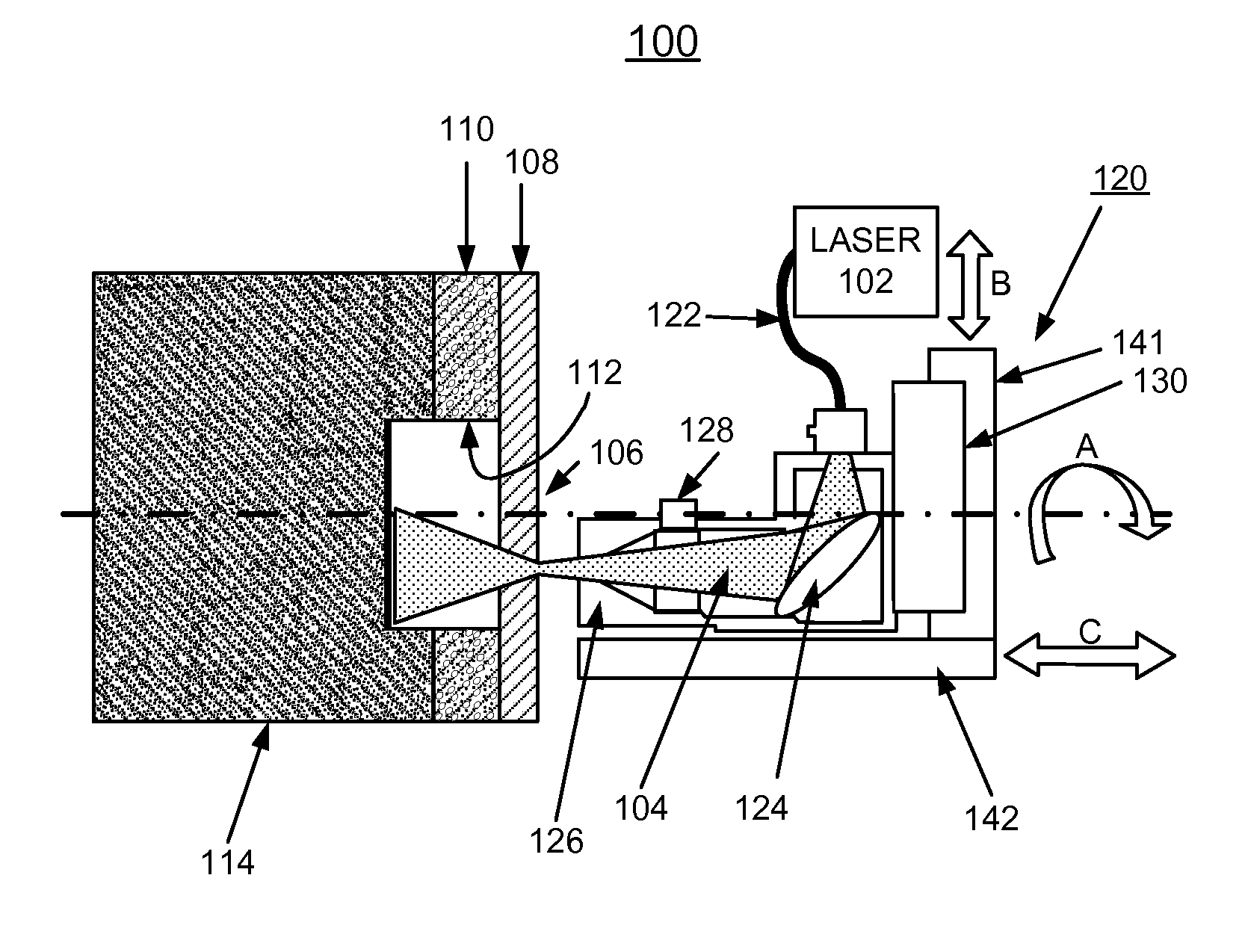 Methods of using a laser to perforate composite structures of steel casing, cement and rocks