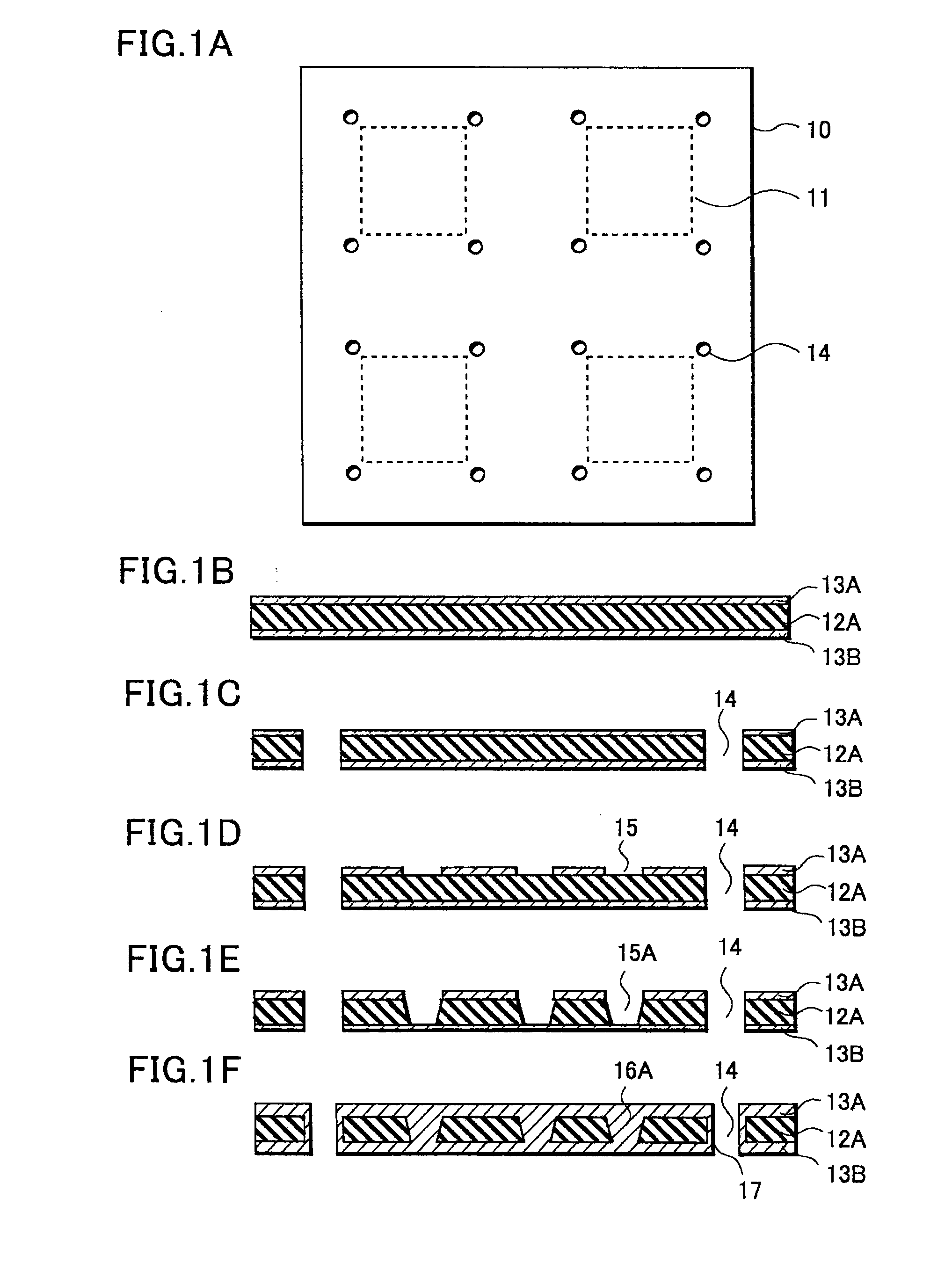 Multilayer Substrate Manufacturing Method