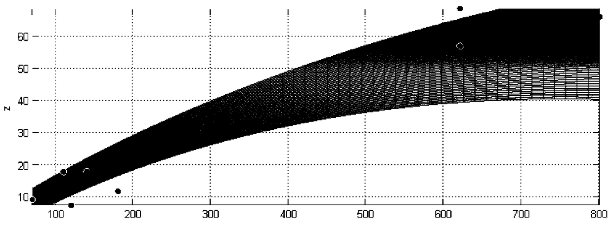 A TV Tower Earthquake Damage Prediction and Evaluation Method