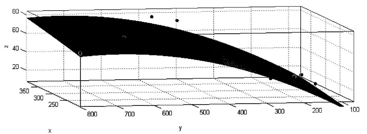 A TV Tower Earthquake Damage Prediction and Evaluation Method