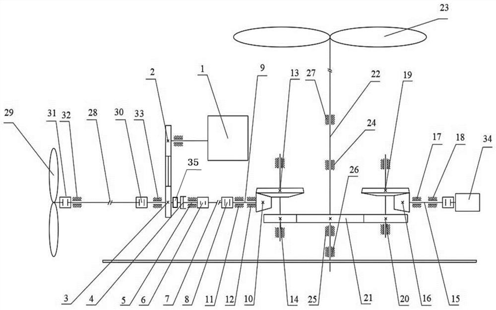 Multi-input multi-output power system and control method for rotary wing aircraft