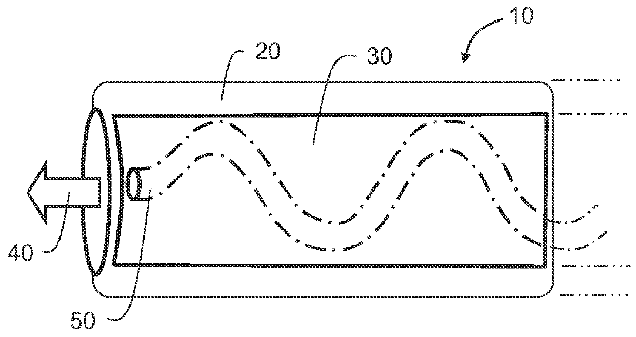 Direct electrical heating flow system