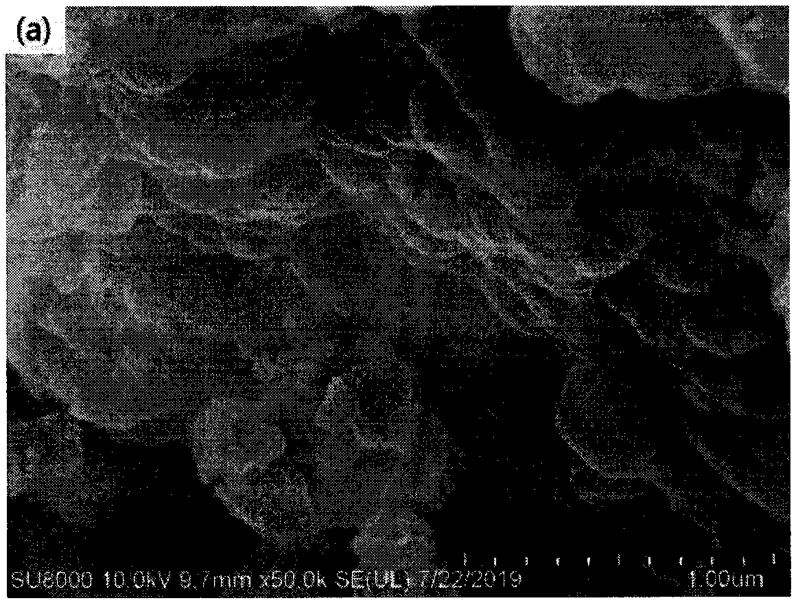 Method of degrading printing and dyeing wastewater by activating persulfate with graphite-phase carbon nitride under dark reaction conditions