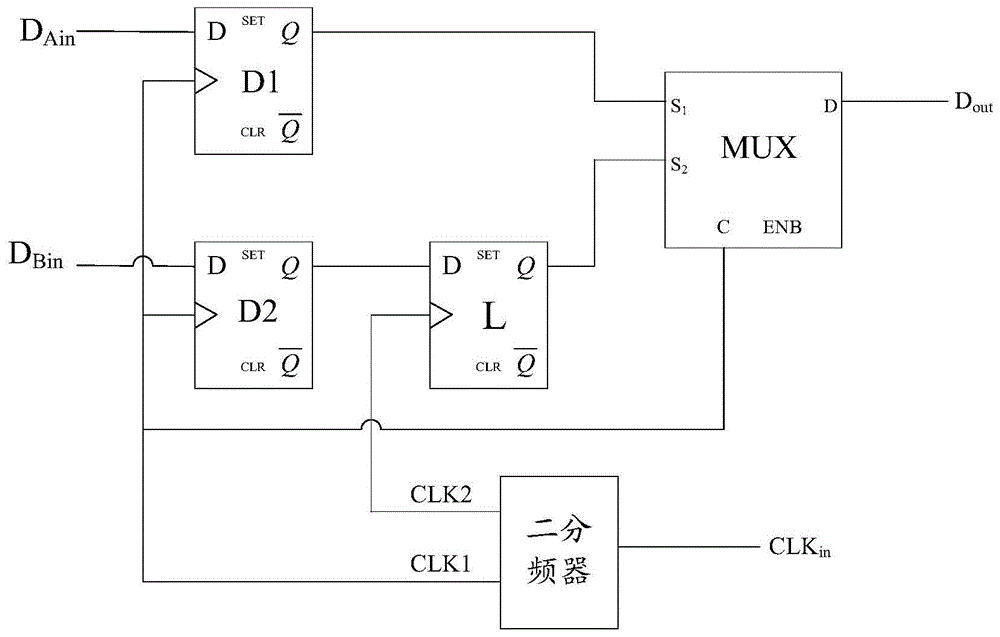 A divide-by-two and high-speed multiplexer