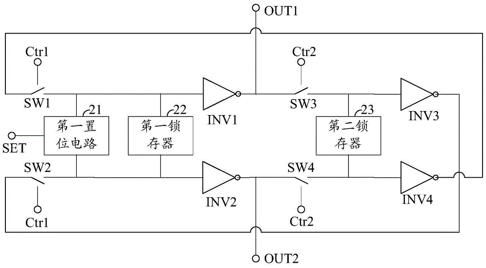 A divide-by-two and high-speed multiplexer