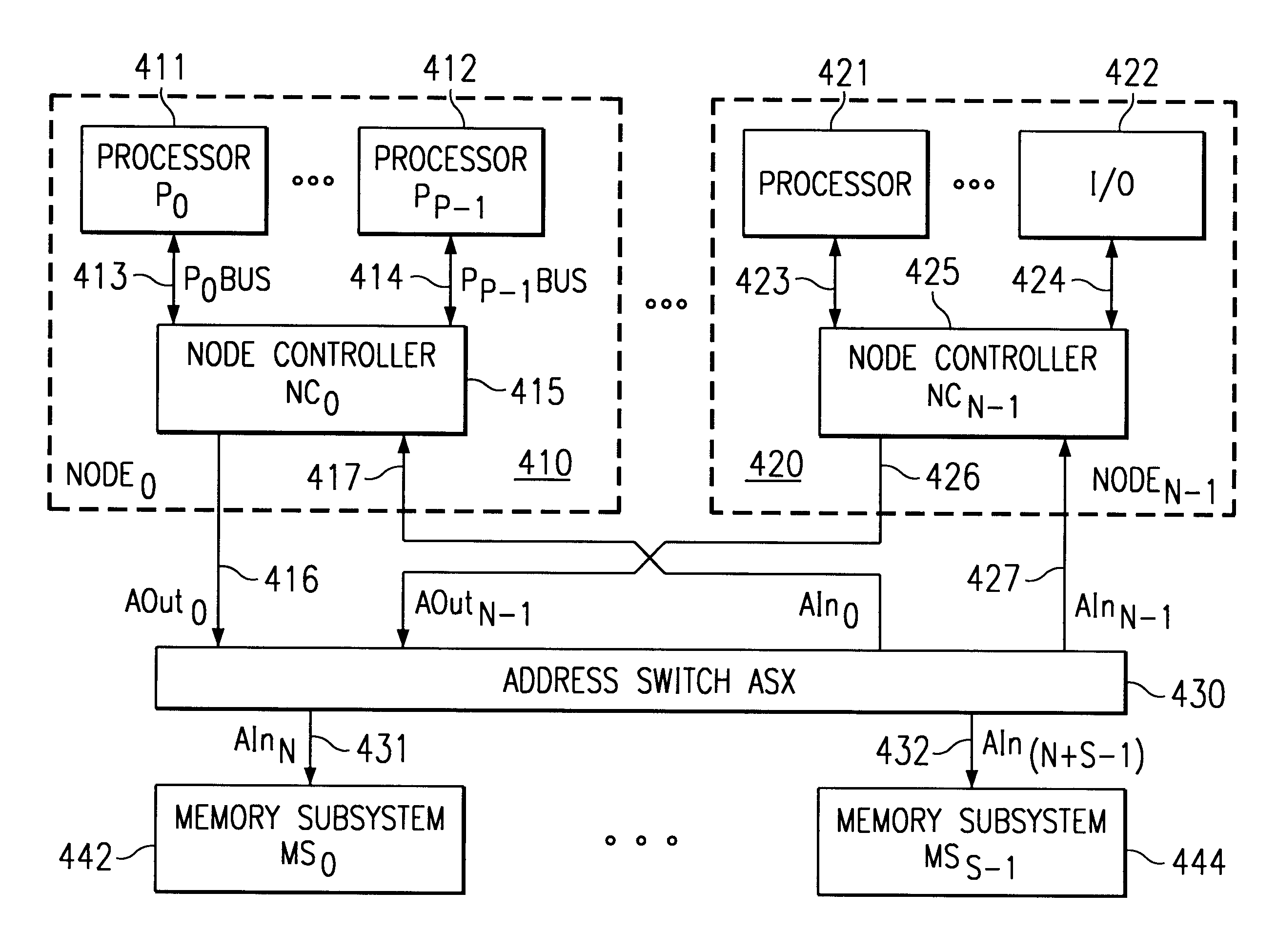 Method and apparatus to distribute interrupts to multiple interrupt handlers in a distributed symmetric multiprocessor system