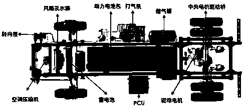 Power driving system of pure electric compression type garbage truck