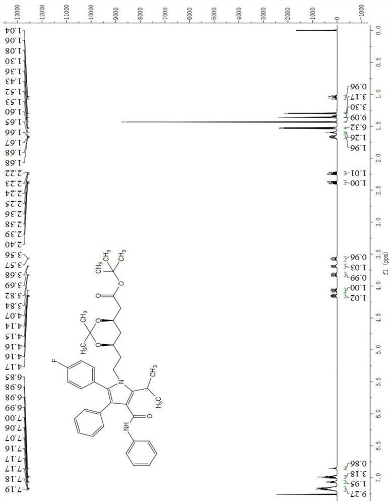 A method for preparing atorvastatin key intermediate l1 by a solvent-free method