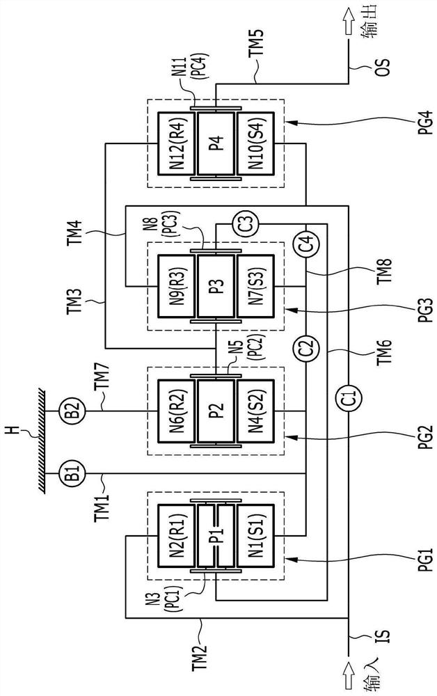 Planetary gear train for automatic transmission of vehicle
