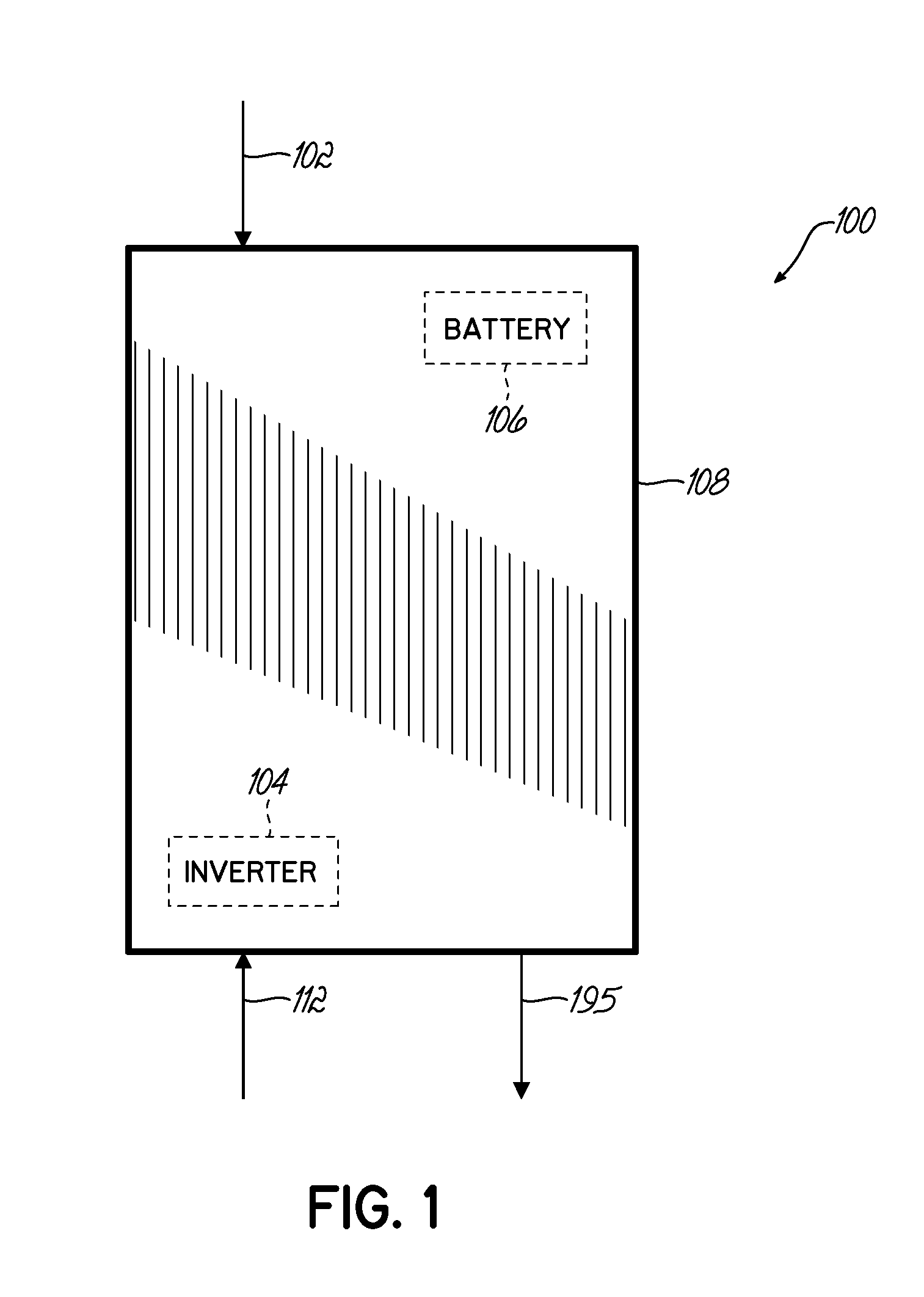 Solar Power Generation, Distribution, and Communication System