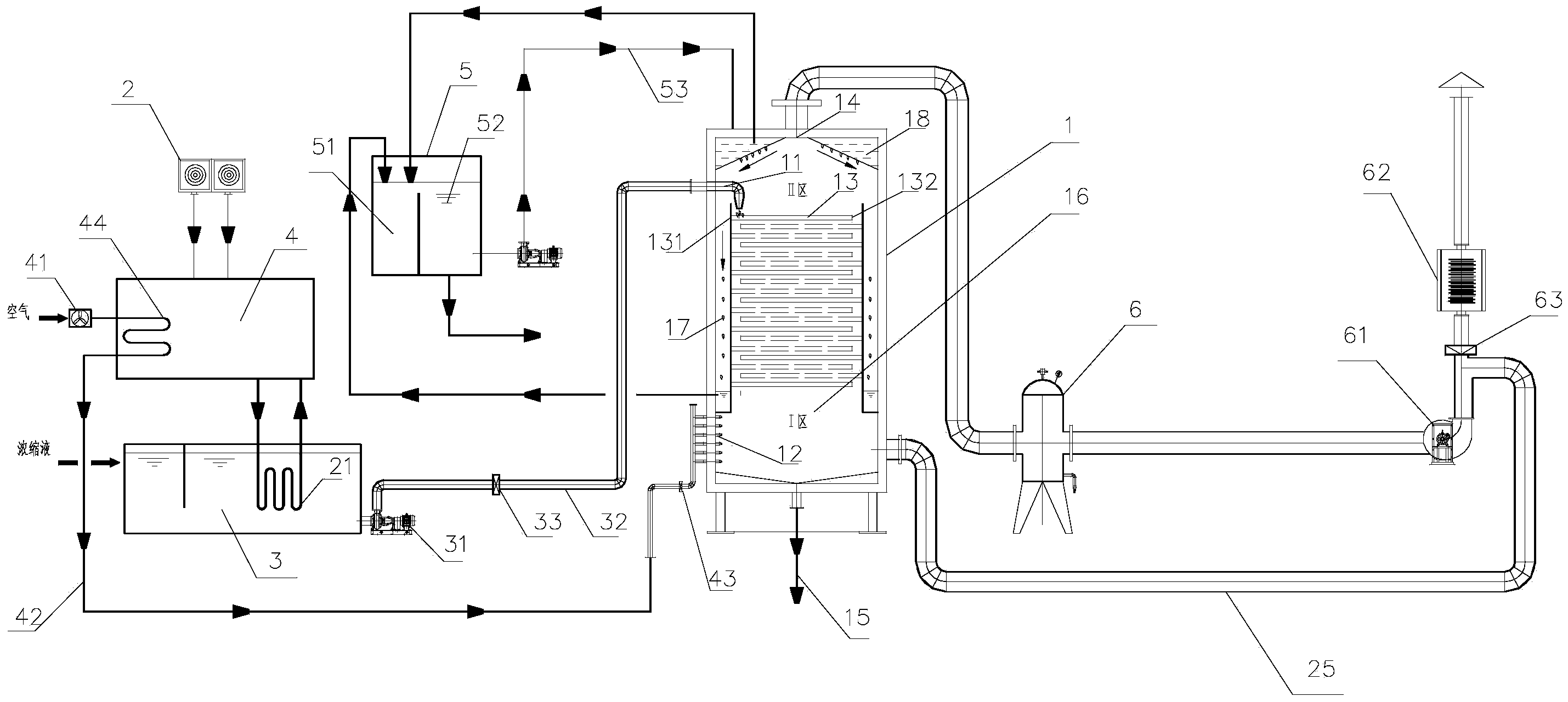 Treatment method of low-temperature evaporation high-concentration sewage