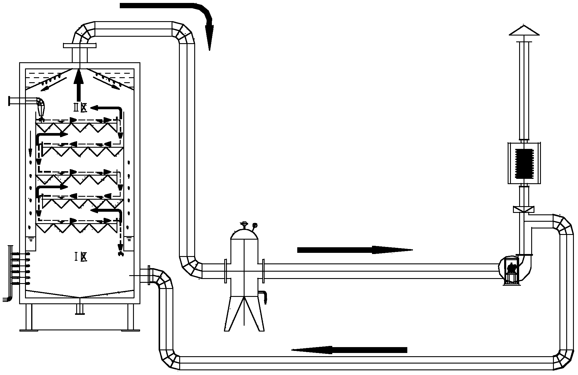 Treatment method of low-temperature evaporation high-concentration sewage