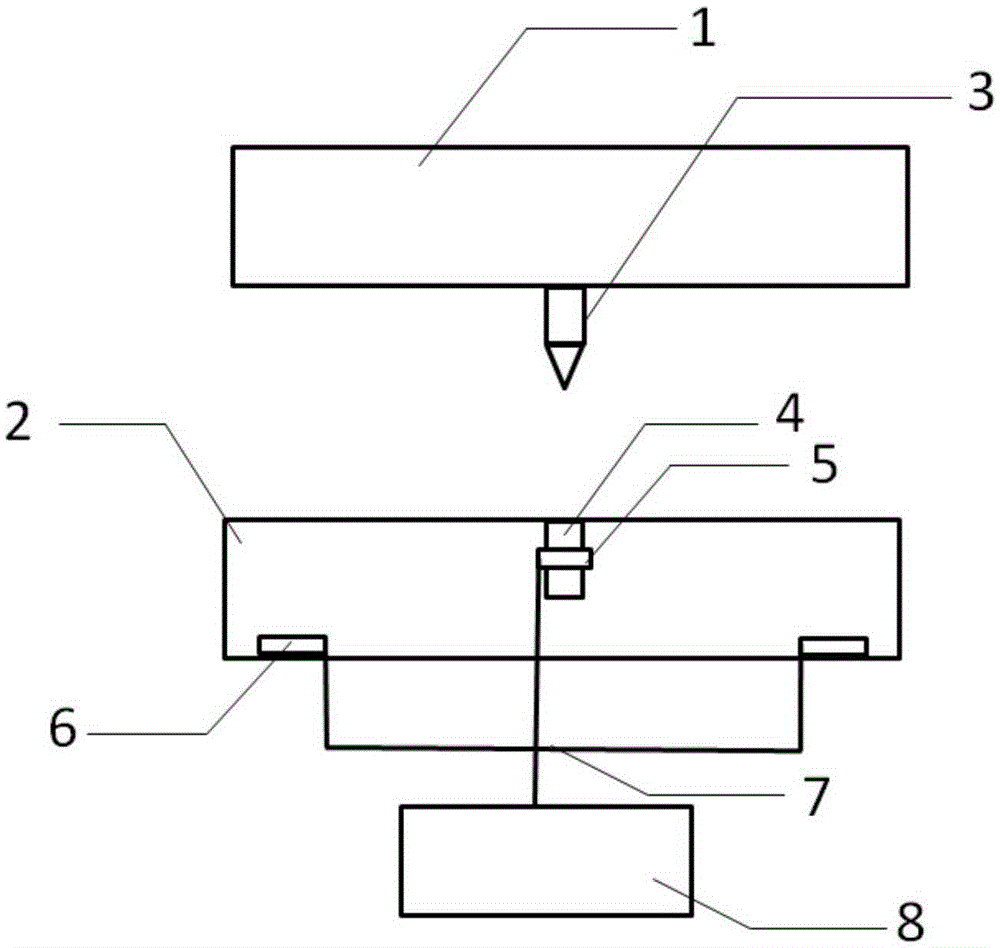 Pressure induction device for stamping die