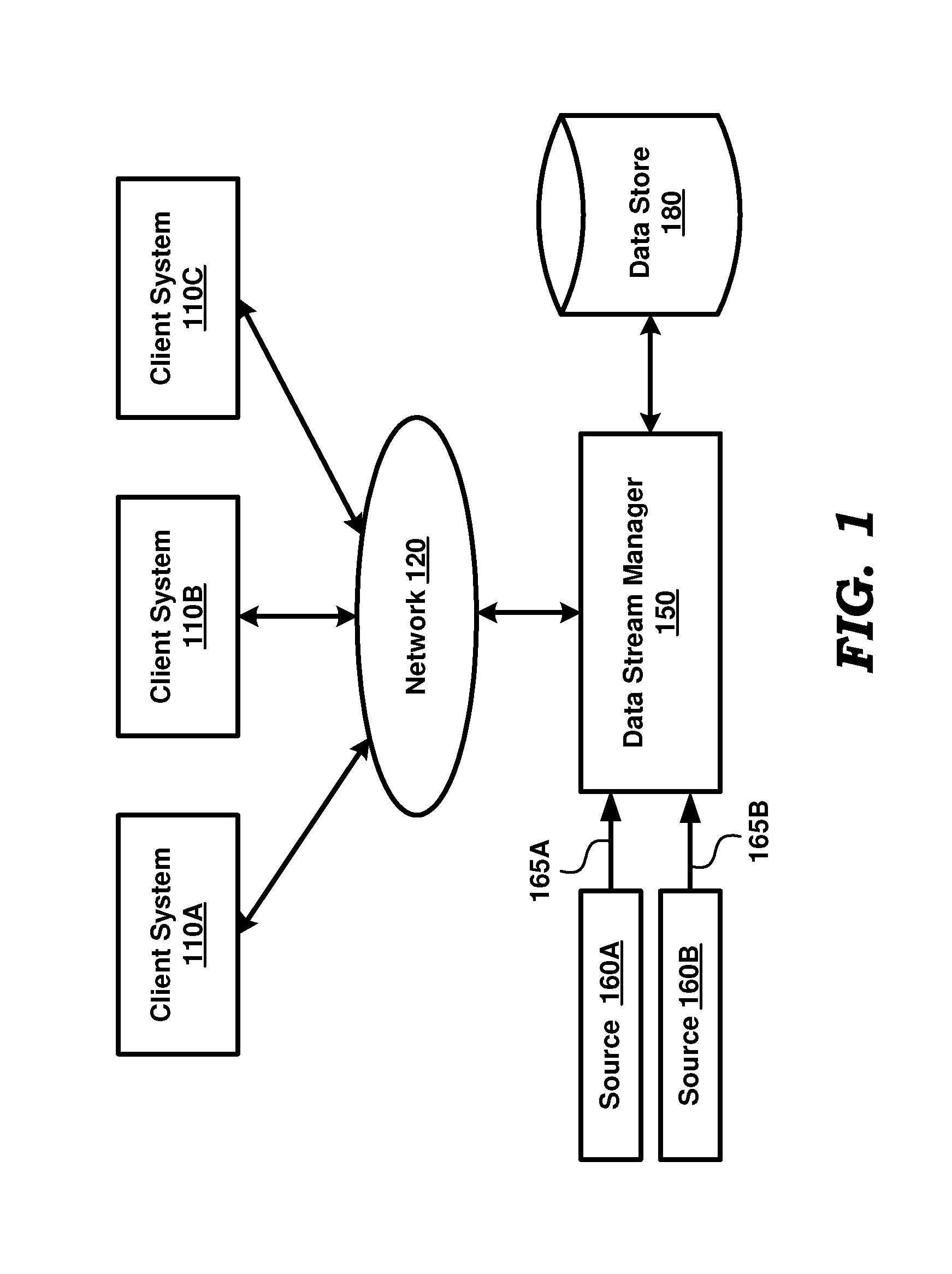 Specifying a family of logics defining windows in data stream management systems