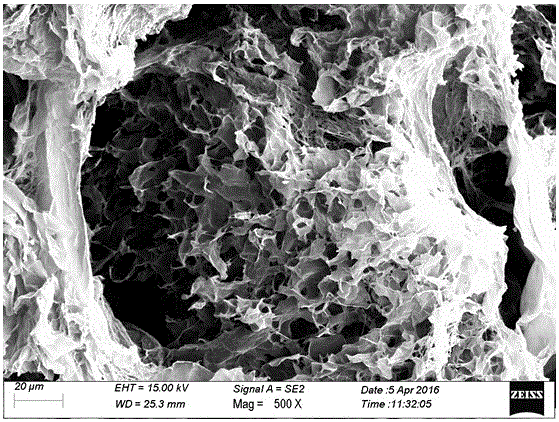 Preparation method of carbon nanotube-graphene oxide mixed reinforced composite material