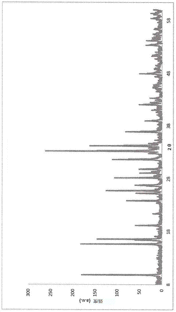 Condensed polyanion electrode