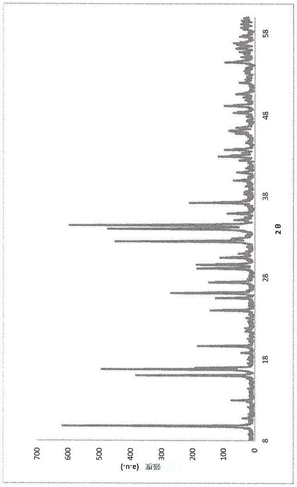 Condensed polyanion electrode