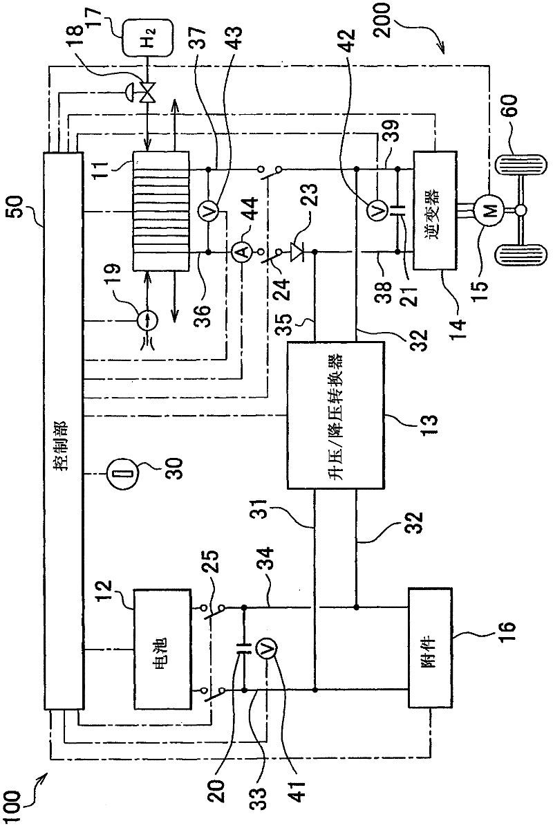 Fuel cell system, and vehicle equipped with the fuel cell system