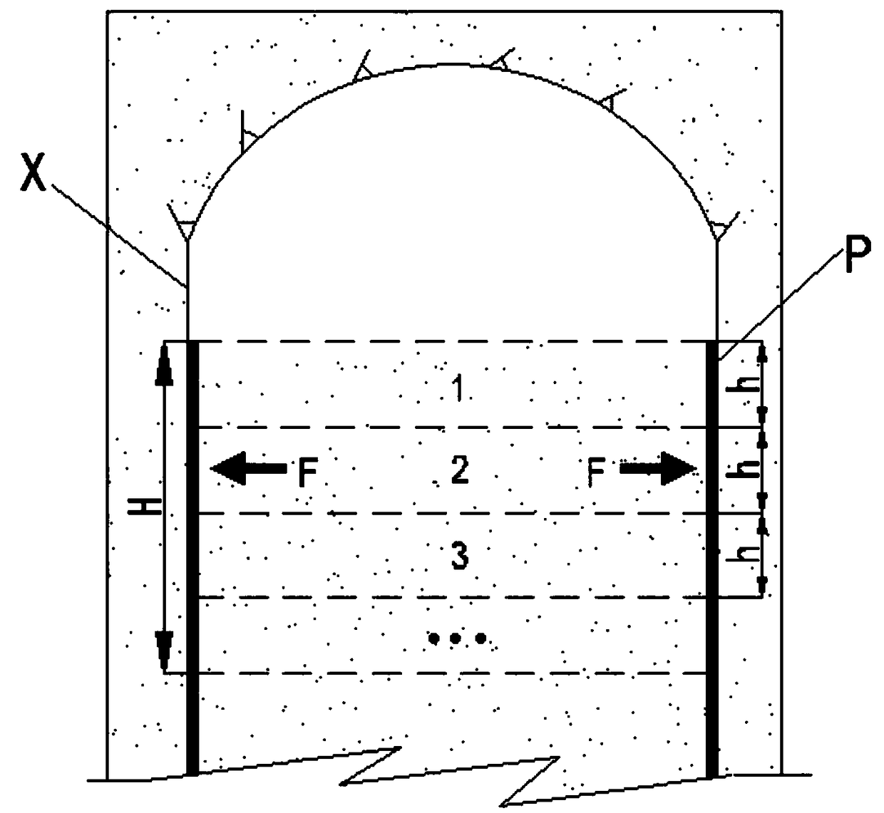 Excavation method for middle and lower portion of underground cavern in high-crustal-stress area