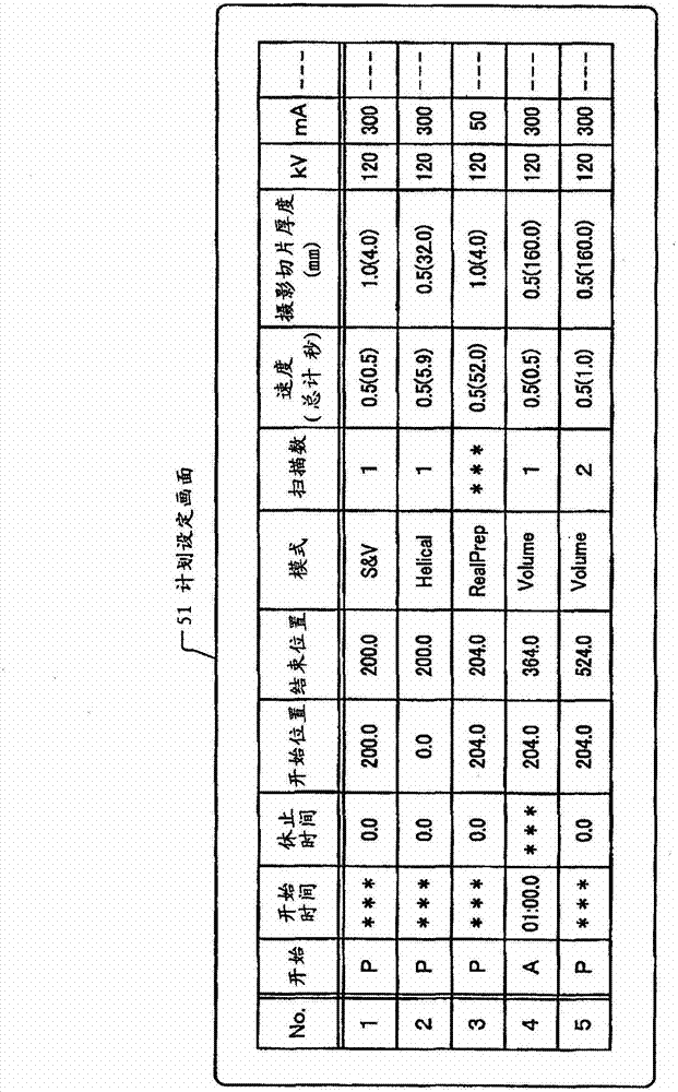 X-ray computed tomography apparatus