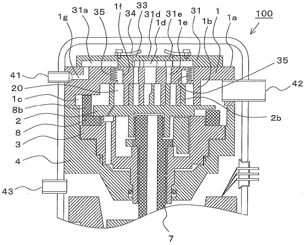 scroll compressor