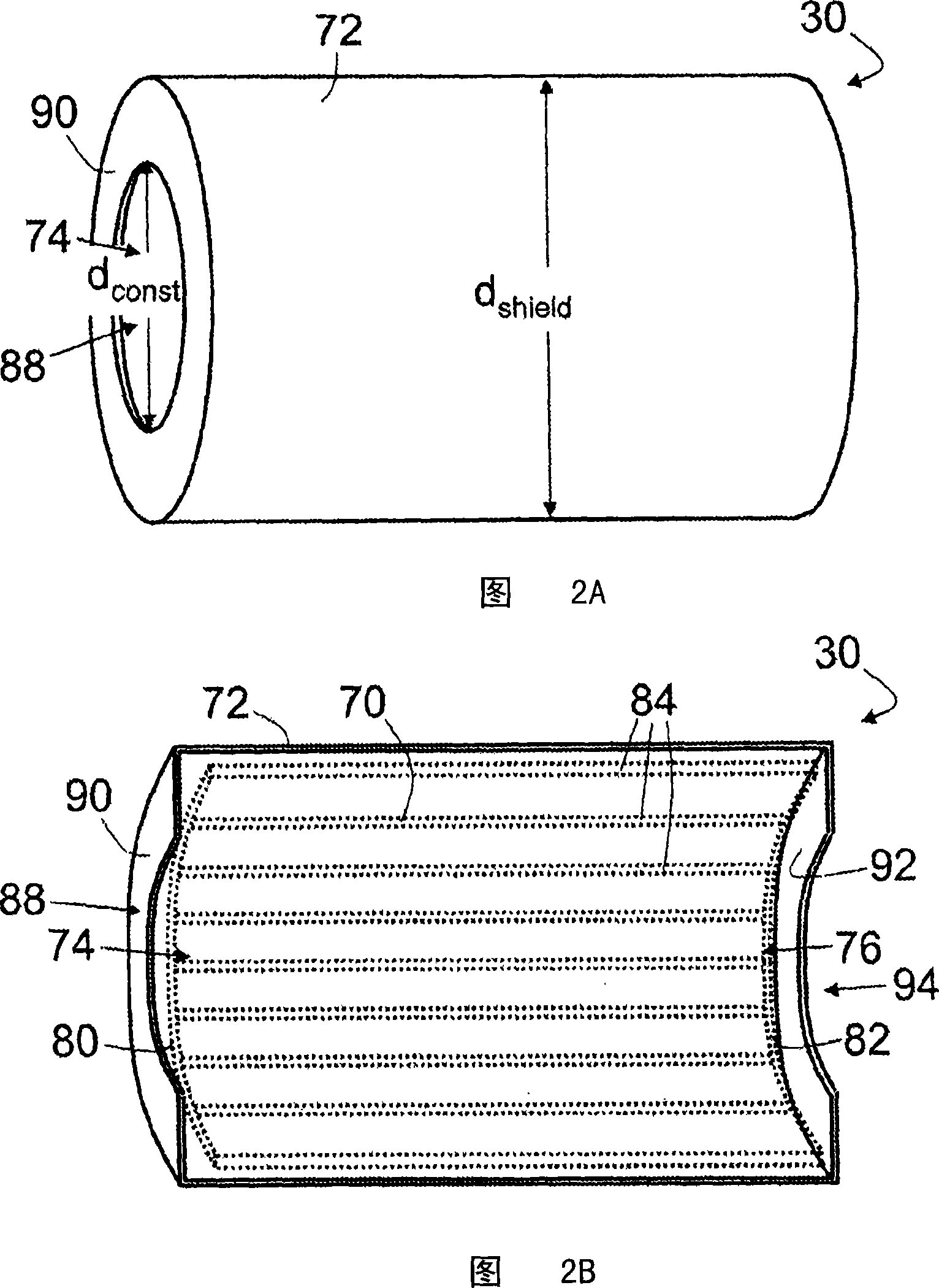 Electromagnetic shielding for high field MRI coils