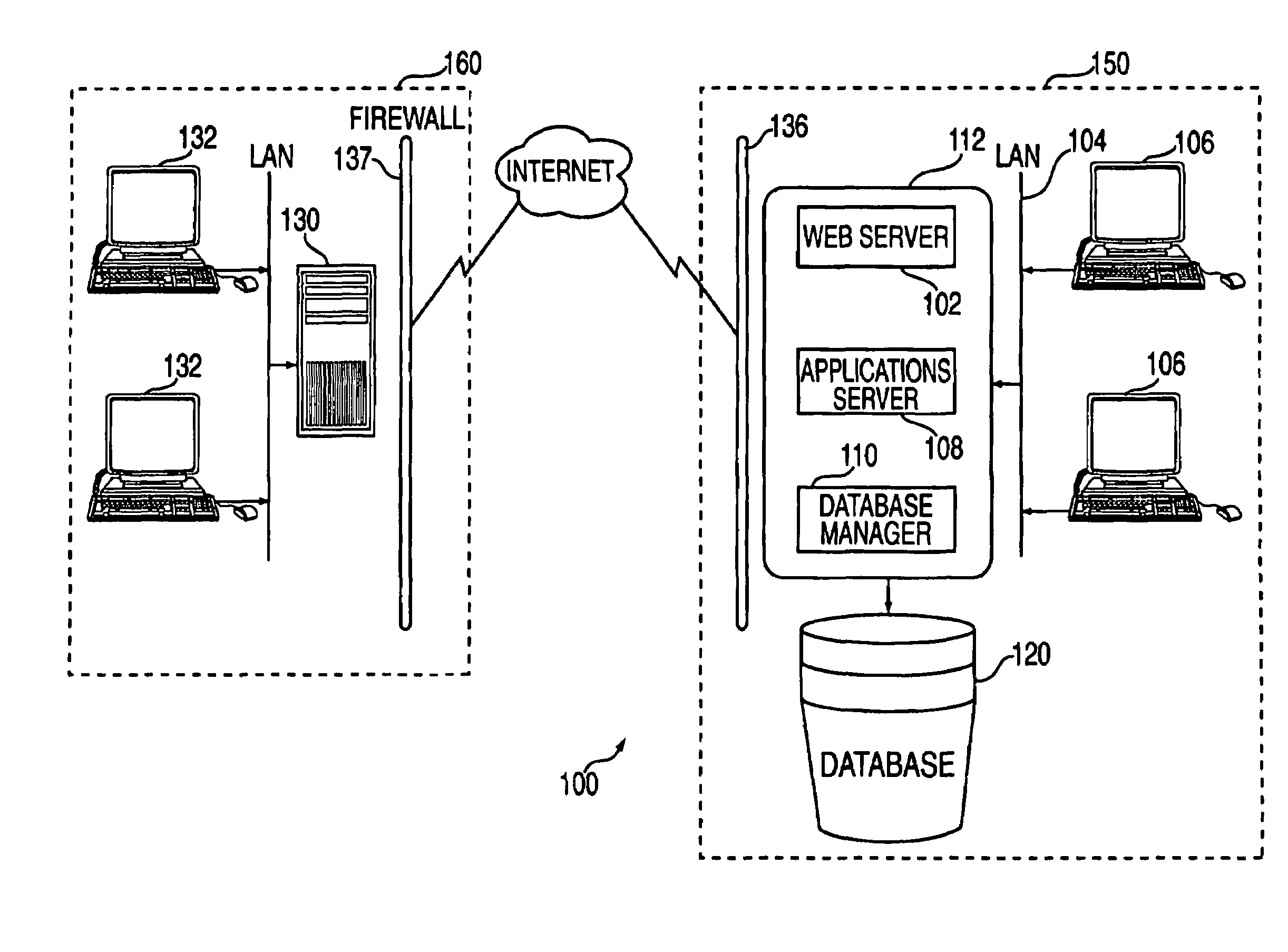 Parts requirement planning system and method across an extended supply chain