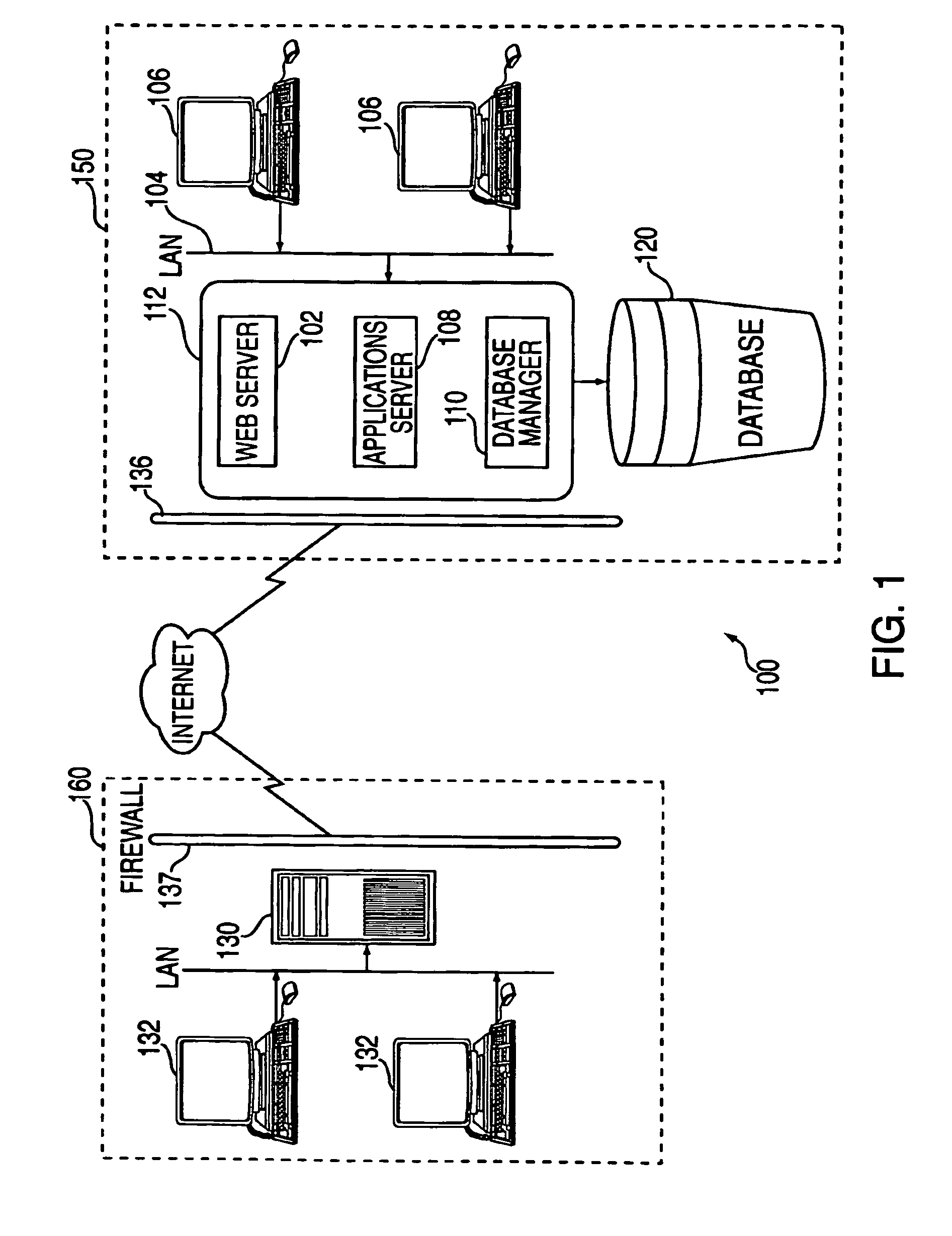 Parts requirement planning system and method across an extended supply chain
