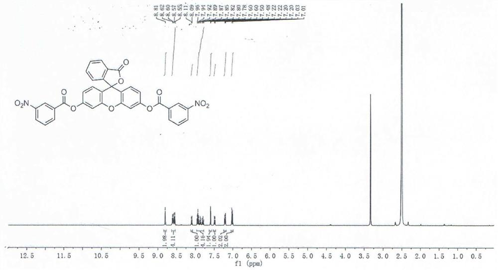 Hydrazine visualization fluorescent probe molecule and preparation method thereof