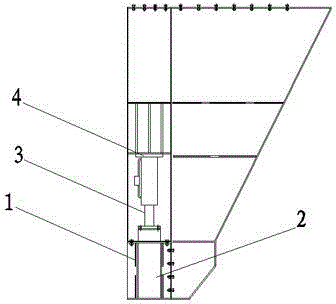 Deduster trolley portal stabilizing system