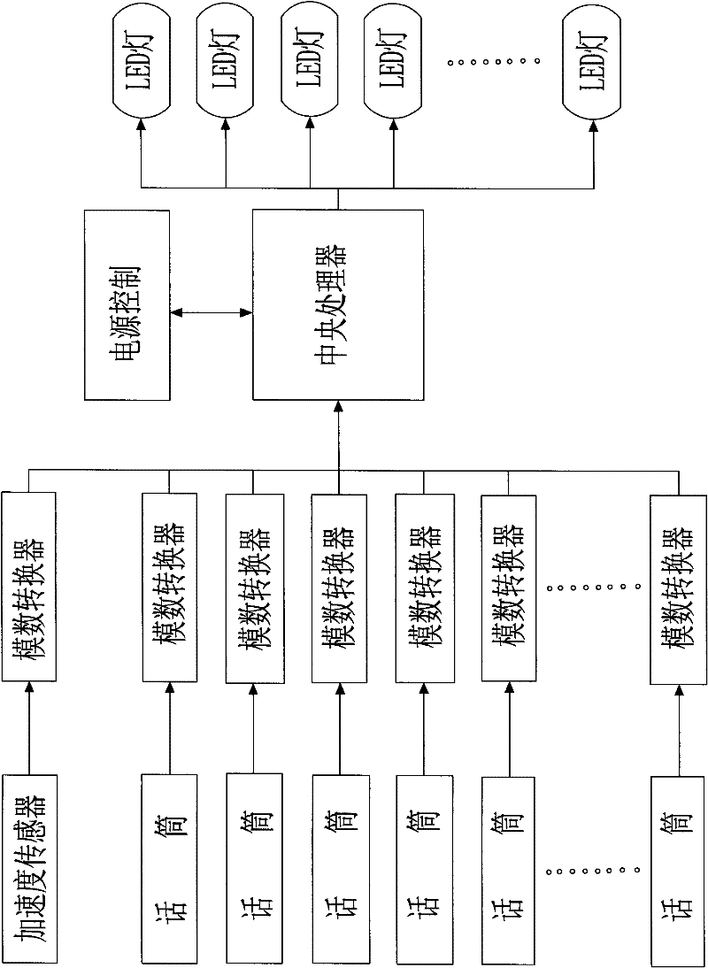 Induction lighting device