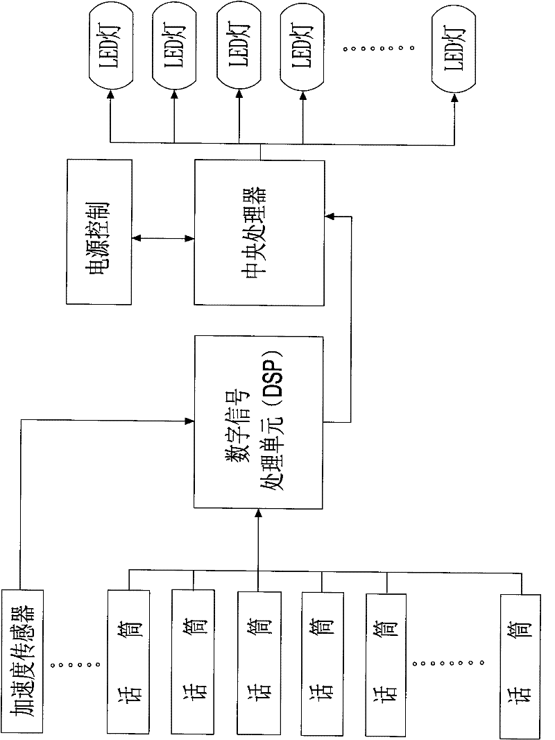 Induction lighting device
