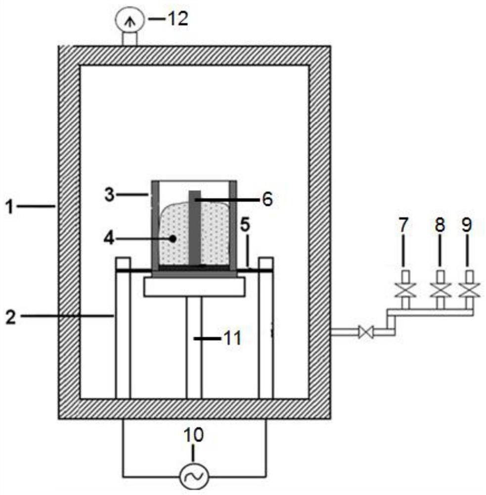 Rare earth ion doped silicon oxynitride-based fluorescent powder, preparation method thereof and combustion synthesis device