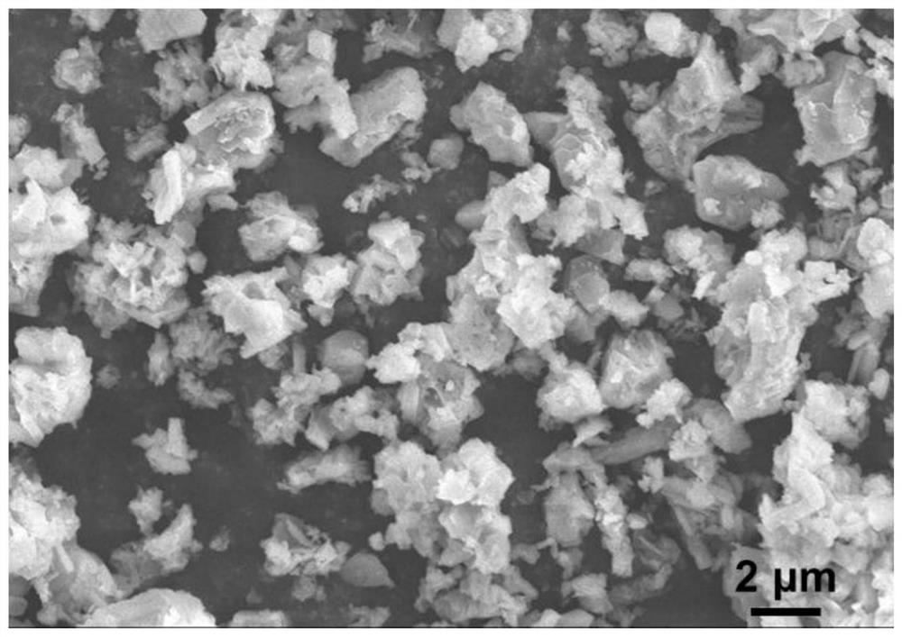 Rare earth ion doped silicon oxynitride-based fluorescent powder, preparation method thereof and combustion synthesis device